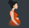 Pregnancy Calculator - Bayside Womens Health